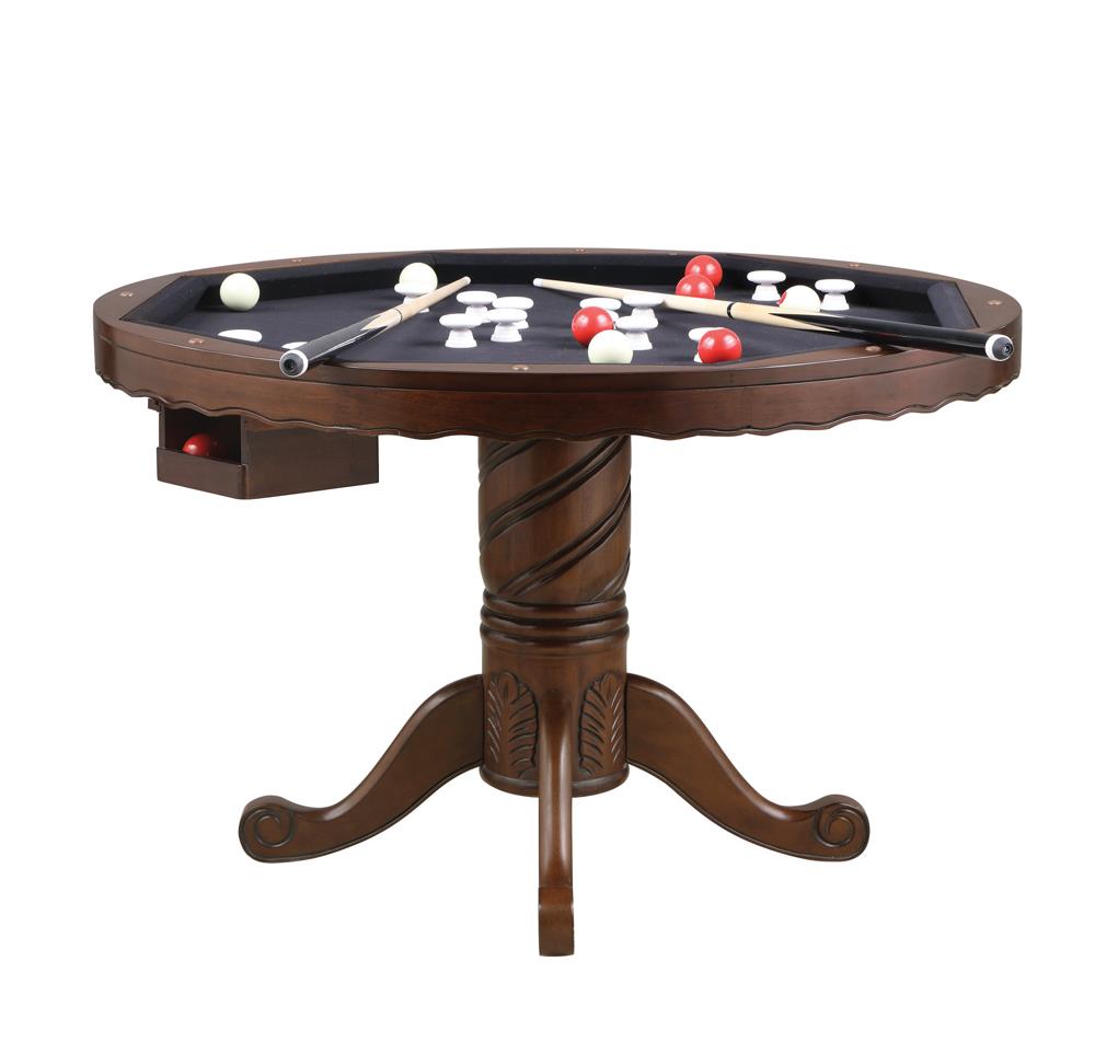 Turk - GAME TABLE